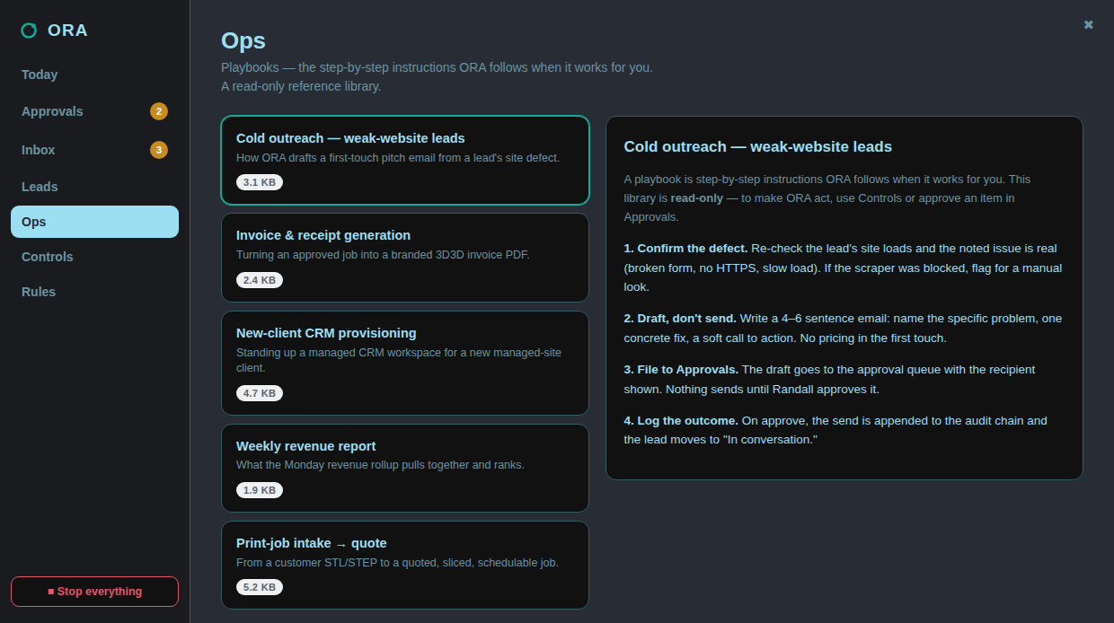 The ORA Ops tab: a read-only library of playbooks ORA follows, one opened showing its step-by-step instructions.